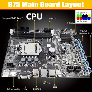 AU42 -B75 BTC Ťažba Doske 12 PCIE na USB3.0+Náhodný PROCESOR+DDR3 4GB 1600Mhz pamäť RAM+128G MSATA SSD B75 USB Baník Doska