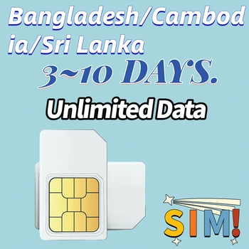 Neobmedzený Prístup na Internet Údajov SIM Karty Pre 3 5 7 10 Dní Mobilné Dáta Telefónu Kariet 3-In-1 SIM Medzinárodné Dátové Karty, Cestovné