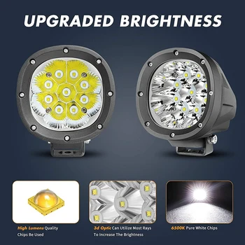 Okrúhle LED Hmlové Svetlo, 2 KS 4 cm 90W Offroad Bodové Svetlo Pre Nákladné automobily Biela Škvrna Lúč Svetla, Super Jasné LED Hmlové Svetlá